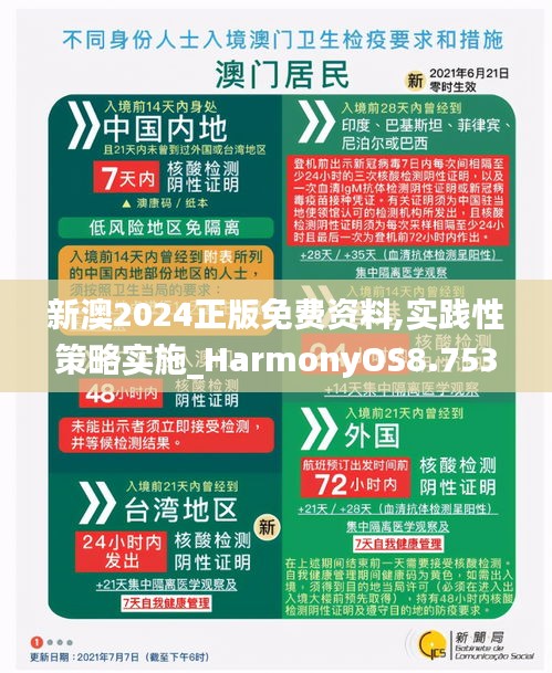 新澳2024正版免費資料,實踐性策略實施_HarmonyOS8.753
