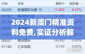 2024新澳門精準(zhǔn)資料免費,實證分析解析說明_專家版9.683