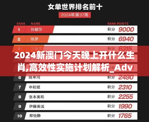 2024新澳門今天晚上開什么生肖,高效性實(shí)施計(jì)劃解析_Advanced2.233