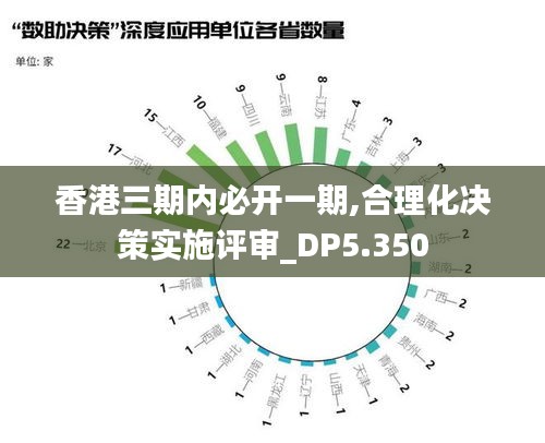 香港三期內(nèi)必開一期,合理化決策實(shí)施評審_DP5.350