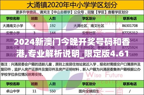 2024新澳門今晚開獎(jiǎng)號(hào)碼和香港,專業(yè)解析說明_限定版4.619