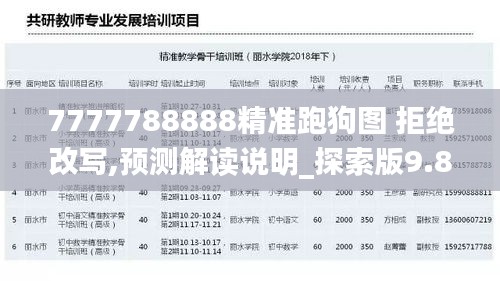 死得其所 第3頁