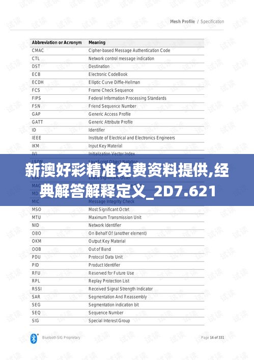 新澳好彩精準(zhǔn)免費(fèi)資料提供,經(jīng)典解答解釋定義_2D7.621