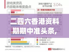 二四六香港資料期期中準頭條,全面分析解釋定義_黃金版12.308