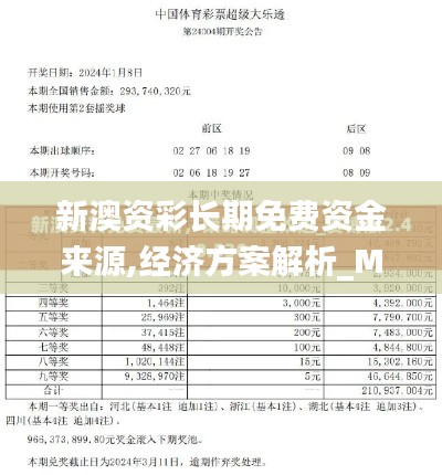 新澳資彩長期免費資金來源,經(jīng)濟方案解析_MR1.862