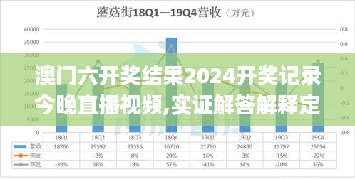 澳門(mén)六開(kāi)獎(jiǎng)結(jié)果2024開(kāi)獎(jiǎng)記錄今晚直播視頻,實(shí)證解答解釋定義_Galaxy3.887