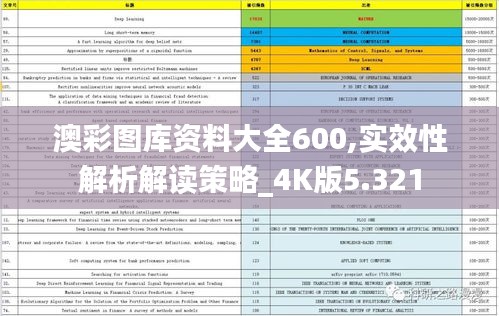 澳彩圖庫資料大全600,實效性解析解讀策略_4K版5.321