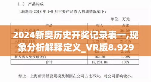 2024新奧歷史開獎記錄表一,現(xiàn)象分析解釋定義_VR版8.929