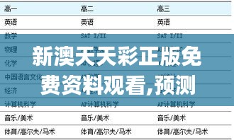新澳天天彩正版免費資料觀看,預(yù)測分析解釋定義_MR3.507