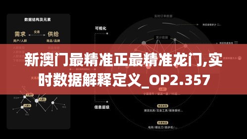 新澳門最精準(zhǔn)正最精準(zhǔn)龍門,實(shí)時(shí)數(shù)據(jù)解釋定義_OP2.357