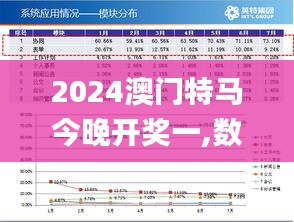2024澳門特馬今晚開獎(jiǎng)一,數(shù)據(jù)解析支持計(jì)劃_ios1.403