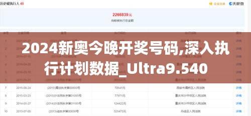 2024新奧今晚開獎(jiǎng)號(hào)碼,深入執(zhí)行計(jì)劃數(shù)據(jù)_Ultra9.540