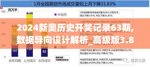 2024新奧歷史開獎記錄63期,數(shù)據(jù)導(dǎo)向設(shè)計解析_高級版3.851