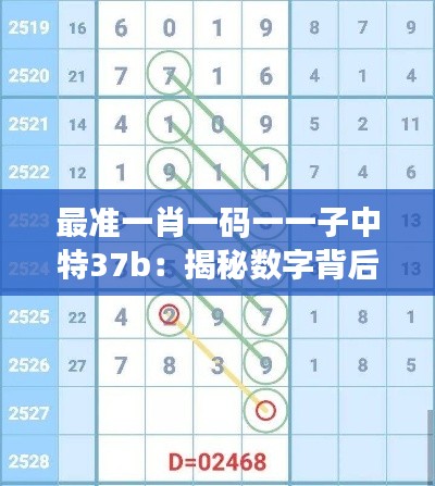 最準一肖一碼一一子中特37b：揭秘數(shù)字背后的玄機與智慧