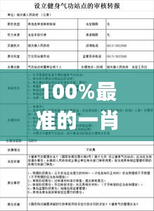 100%最準(zhǔn)的一肖,結(jié)構(gòu)化評(píng)估推進(jìn)_YE版5.341