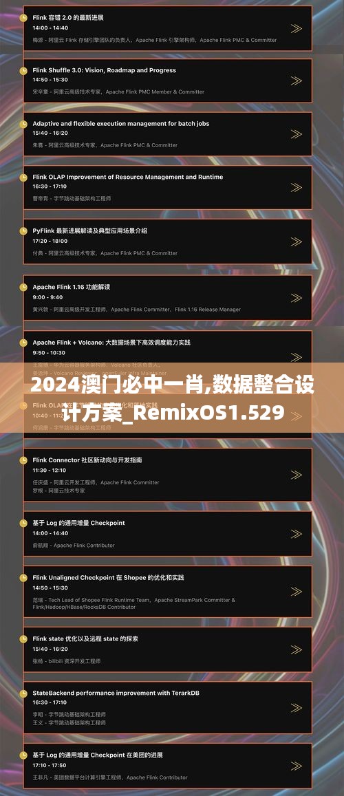 2024澳門必中一肖,數(shù)據(jù)整合設(shè)計方案_RemixOS1.529