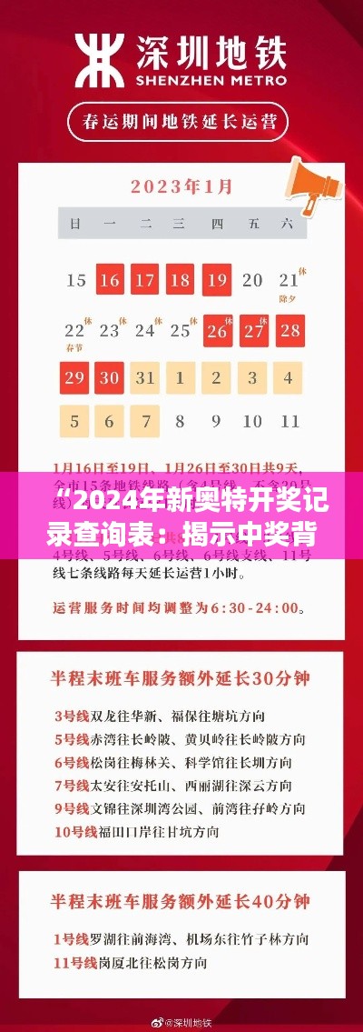 “2024年新奧特開獎記錄查詢表：揭示中獎背后的秘密與技巧”
