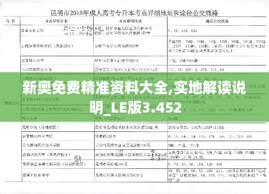 新奧免費精準資料大全,實地解讀說明_LE版3.452