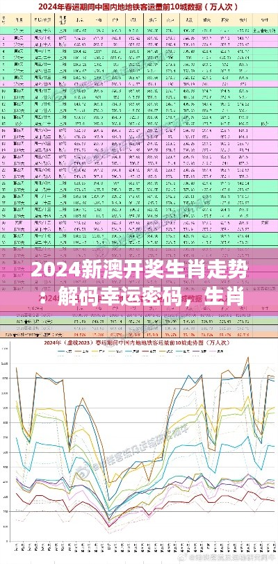 2024新澳開獎生肖走勢：解碼幸運密碼，生肖運勢深度解析