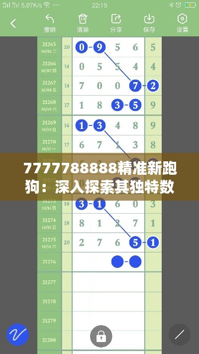 7777788888精準(zhǔn)新跑狗：深入探索其獨(dú)特?cái)?shù)字背后的隱秘含義