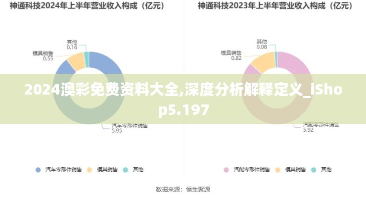 功成名就 第3頁