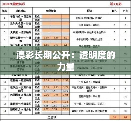 澳彩長期公開：透明度的力量