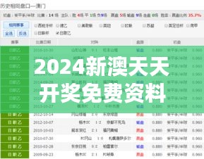 精益求精 第3頁
