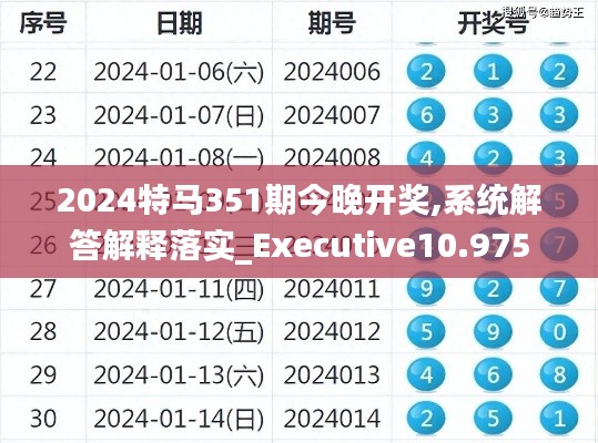 2024特馬351期今晚開(kāi)獎(jiǎng),系統(tǒng)解答解釋落實(shí)_Executive10.975
