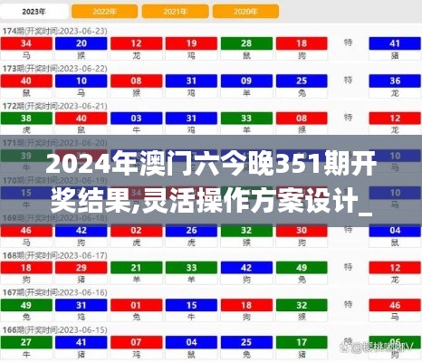 2024年澳門六今晚351期開獎結果,靈活操作方案設計_Chromebook9.710