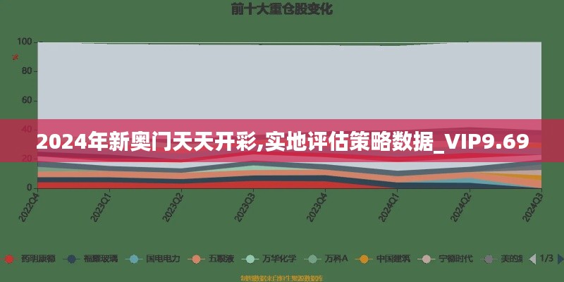 貴出賤收 第2頁