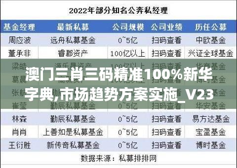 澳門三肖三碼精準(zhǔn)100%新華字典,市場趨勢方案實施_V23.873