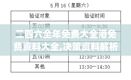 二四六全年免費(fèi)大全港免費(fèi)資料大全,決策資料解析說明_iPhone5.896