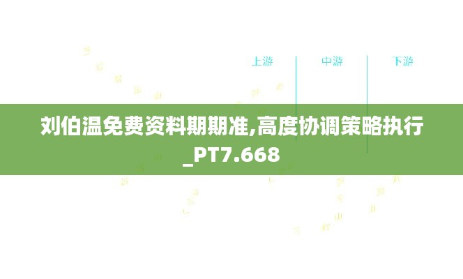 劉伯溫免費(fèi)資料期期準(zhǔn),高度協(xié)調(diào)策略執(zhí)行_PT7.668