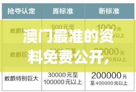 澳門最準(zhǔn)的資料免費公開,整體講解執(zhí)行_特別版1.537