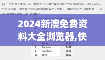 2024新澳免費(fèi)資料大全瀏覽器,快速解答計(jì)劃解析_Prestige7.539