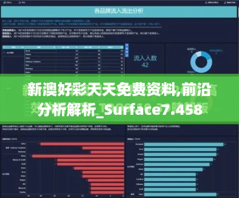 新澳好彩天天免費資料,前沿分析解析_Surface7.458
