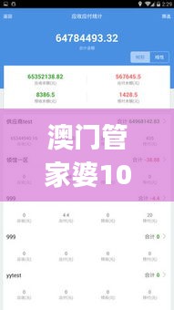 澳門管家婆100中,高效分析說明_eShop10.342