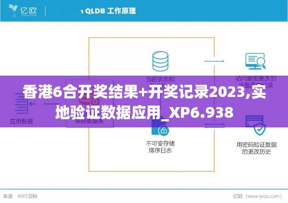 香港6合開獎結(jié)果+開獎記錄2023,實地驗證數(shù)據(jù)應(yīng)用_XP6.938