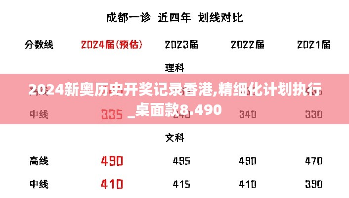 2024新奧歷史開獎記錄香港,精細化計劃執(zhí)行_桌面款8.490