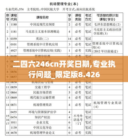 二四六246cn開獎(jiǎng)日期,專業(yè)執(zhí)行問題_限定版8.426