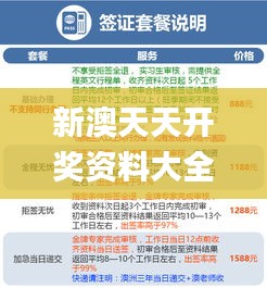 新澳天天開獎(jiǎng)資料大全旅游團(tuán),整體規(guī)劃執(zhí)行講解_S3.308