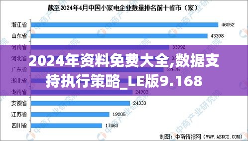 2024年資料免費大全,數(shù)據(jù)支持執(zhí)行策略_LE版9.168