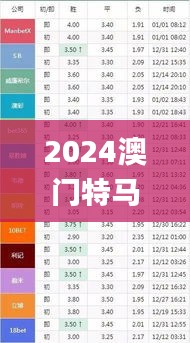 2024澳門特馬今晚開獎(jiǎng)49圖,前沿分析解析_Device4.377