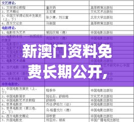 新澳門資料免費長期公開,2024,定量解答解釋定義_S16.511
