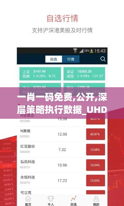 一肖一碼免費,公開,深層策略執(zhí)行數據_UHD版7.568