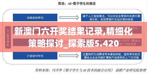 新澳門六開獎結果記錄,精細化策略探討_探索版5.420