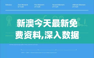 新澳今天最新免費資料,深入數據執(zhí)行策略_Harmony款7.604