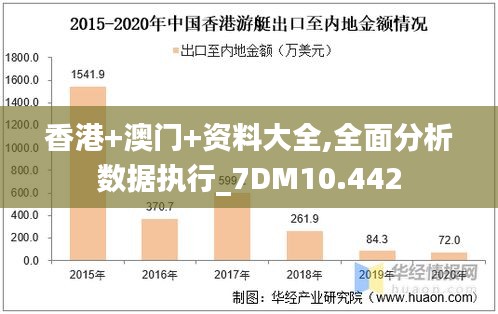 香港+澳門+資料大全,全面分析數(shù)據(jù)執(zhí)行_7DM10.442