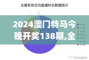2024澳門特馬今晚開獎(jiǎng)138期,全面數(shù)據(jù)執(zhí)行方案_6DM13.861