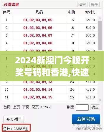 2024新澳門今晚開獎號碼和香港,快速響應(yīng)計劃分析_蘋果4.975